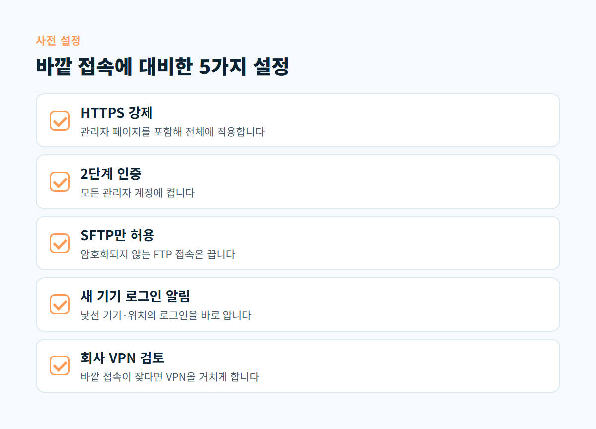 HTTPS 강제, 2단계 인증, SFTP만 허용, 새 기기 로그인 알림, 회사 VPN 검토를 정리한 운영자 사전 설정 체크리스트