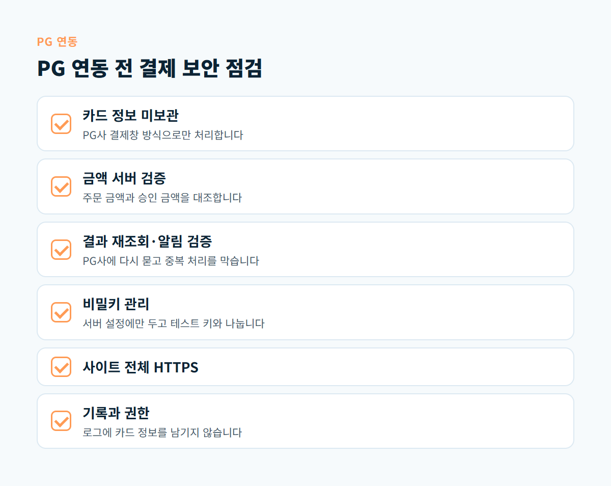 카드 정보 미보관, 금액 서버 검증, 결과 재조회와 알림 검증, 비밀키 관리, HTTPS 적용, 기록과 권한으로 구성된 PG 연동 보안 체크리스트
