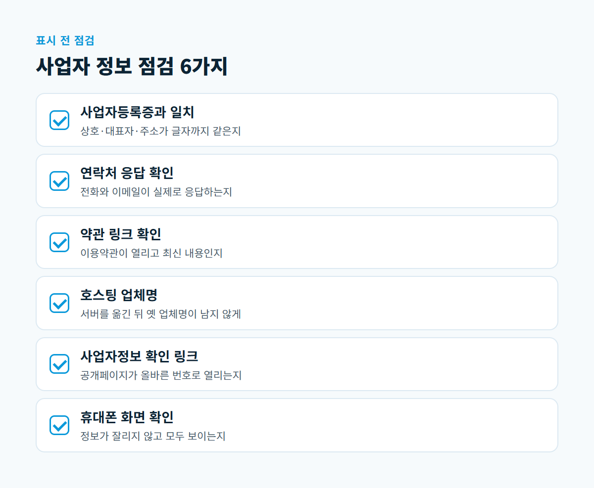 사업자등록증 일치, 연락처 응답, 약관 링크, 호스팅 업체명, 사업자정보 확인 링크, 휴대폰 화면을 점검하는 체크리스트