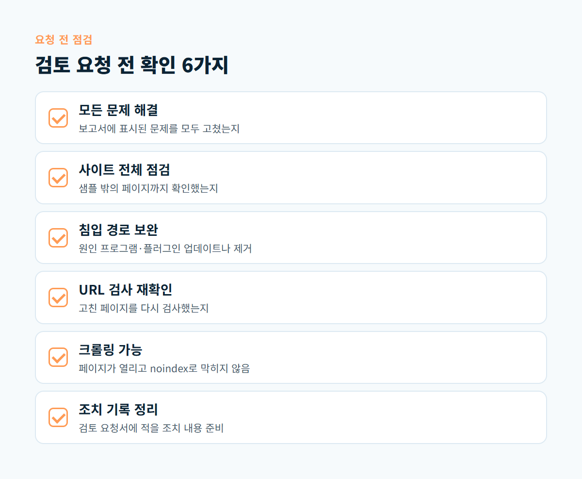 모든 문제 해결부터 조치 기록 정리까지 구글 검토 요청 전 확인할 6가지 항목 카드