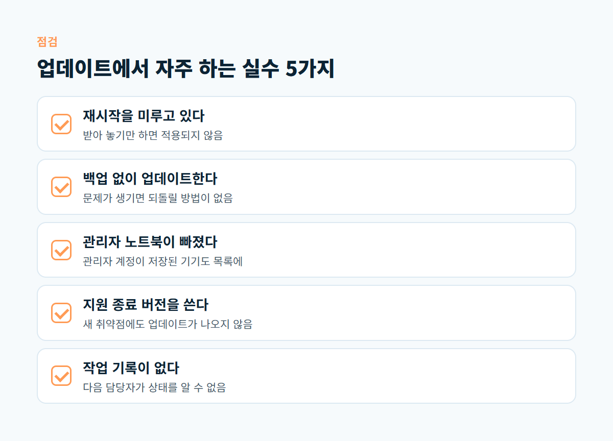재시작 미루기, 백업 누락, 노트북 누락, 지원 종료, 기록 없음 다섯 가지 업데이트 실수를 정리한 체크리스트