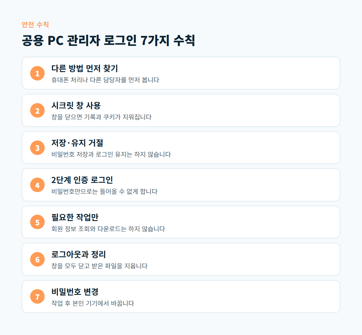 다른 방법 찾기부터 본인 기기에서 비밀번호 변경까지 공용 PC에서 관리자 로그인을 할 때 지킬 7가지 수칙 도식