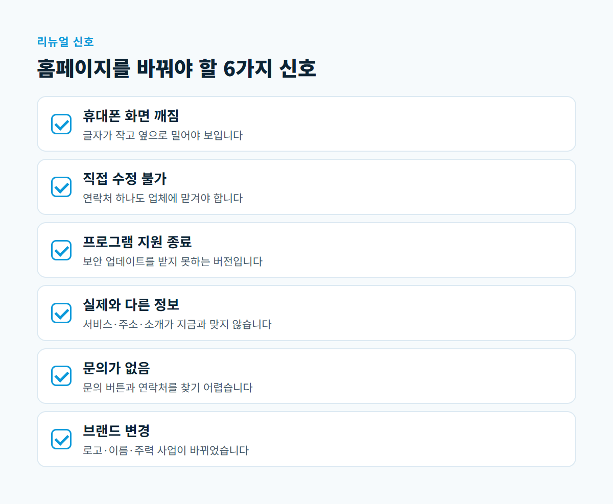 휴대폰 화면 깨짐, 직접 수정 불가, 프로그램 지원 종료, 실제와 다른 정보, 문의 없음, 브랜드 변경까지 리뉴얼 신호 6가지를 나열한 체크리스트