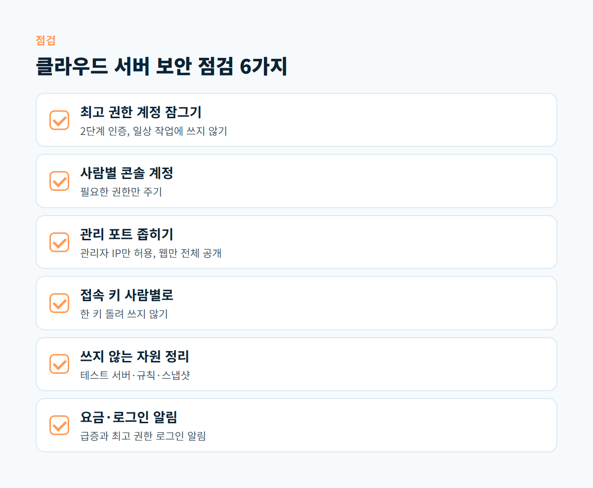 최고 권한 계정 잠그기부터 요금과 로그인 알림 켜기까지 클라우드 서버 보안 점검 6가지를 정리한 체크리스트