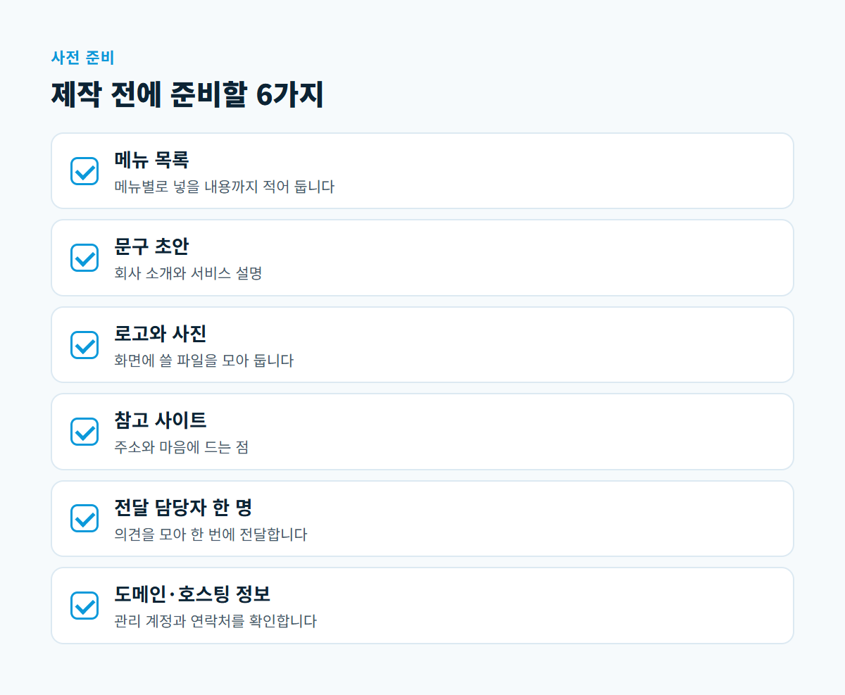 메뉴 목록, 문구 초안, 로고와 사진, 참고 사이트, 전달 담당자, 도메인 계정 정보까지 제작 전 준비 항목 6가지를 나열한 체크리스트