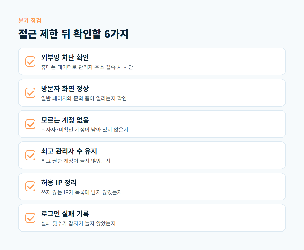 외부망 차단 확인부터 로그인 실패 기록 확인까지 접근 제한 뒤 분기마다 볼 6가지 점검 항목 카드