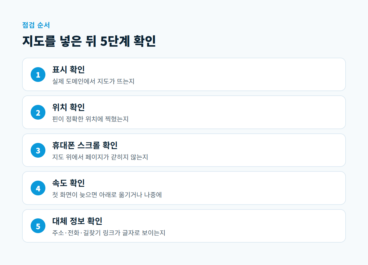 표시, 위치, 휴대폰 스크롤, 속도, 대체 정보 다섯 단계 점검 순서를 나열한 도식