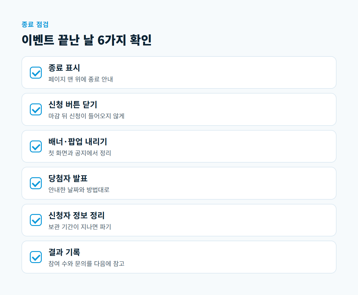 종료 표시, 신청 버튼 닫기, 배너와 팝업 내리기, 당첨자 발표, 신청자 정보 정리, 결과 기록을 확인하는 체크리스트