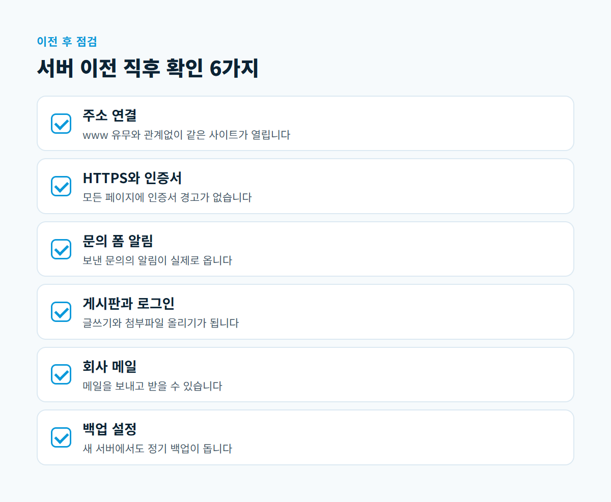 주소 연결, HTTPS, 문의 폼, 게시판, 메일, 백업 설정 여섯 가지를 체크 표시로 나열한 이전 후 점검 카드