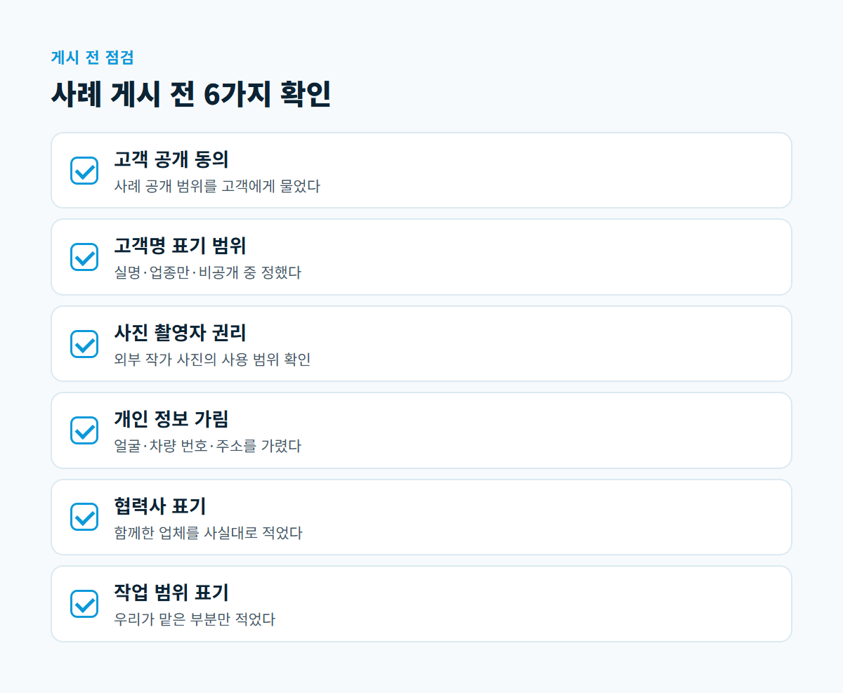 고객 공개 동의, 고객명 표기 범위, 사진 촬영자 권리, 개인 정보 가림, 협력사 표기, 작업 범위 표기를 확인하는 체크리스트