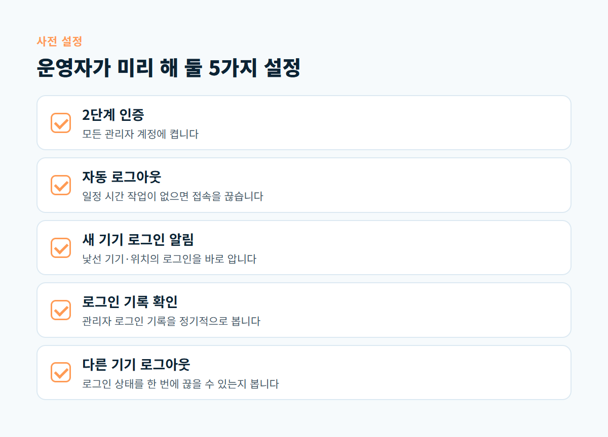 2단계 인증, 자동 로그아웃, 새 기기 로그인 알림, 로그인 기록 확인, 다른 기기 로그아웃 기능을 정리한 운영자 사전 설정 체크리스트