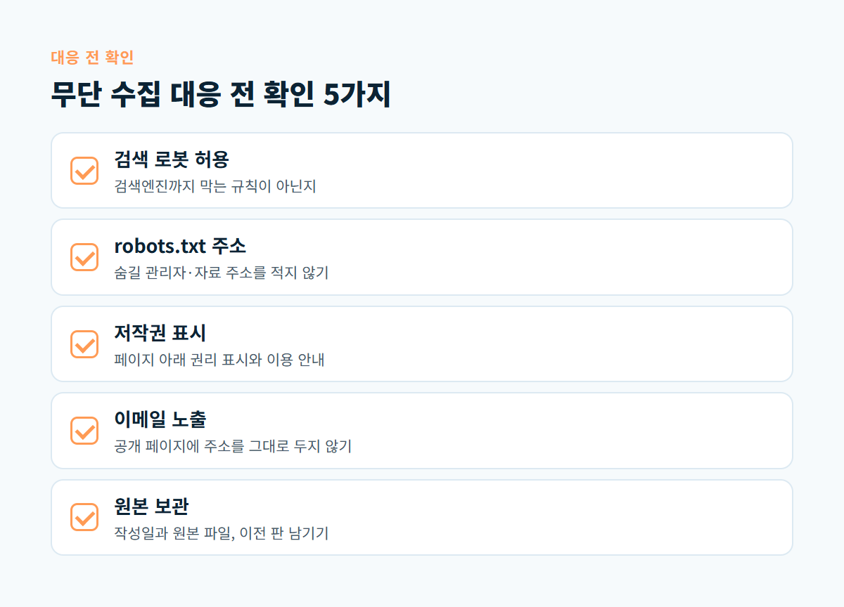 검색 로봇 허용, robots.txt 주소 노출, 저작권 표시, 이메일 노출, 원본 보관 다섯 가지 확인 항목 체크리스트