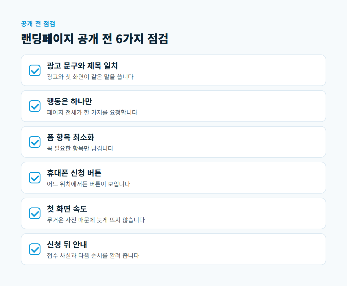광고 문구와 제목 일치, 행동 하나, 짧은 폼, 휴대폰 버튼, 첫 화면 속도, 신청 후 안내까지 랜딩페이지 공개 전 점검 항목 6가지 체크리스트