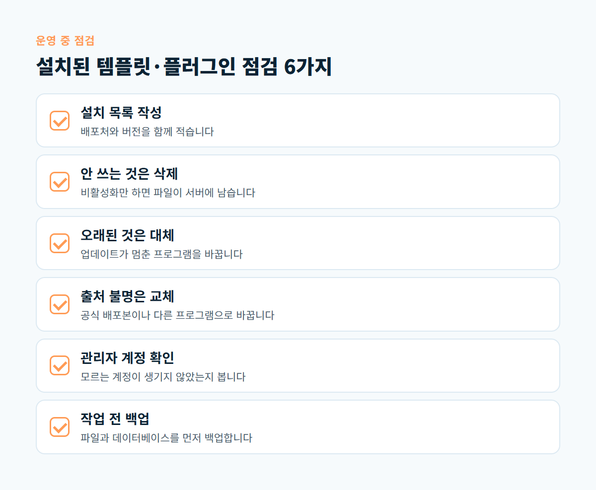 설치 목록 작성부터 교체 전 백업까지 운영 중인 사이트의 템플릿과 플러그인을 점검하는 6가지 항목 체크리스트