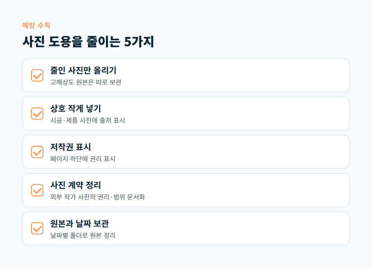 줄인 사진 올리기, 상호 넣기, 저작권 표시, 사진 계약 정리, 원본과 날짜 보관 다섯 가지 예방 수칙 체크리스트