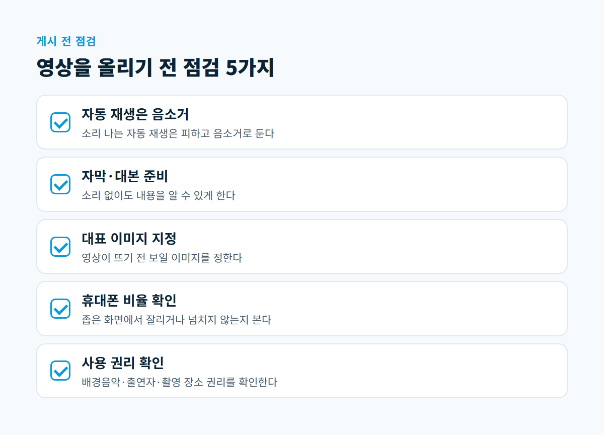 음소거 자동 재생, 자막과 대본 준비, 대표 이미지 지정, 휴대폰 비율 확인, 사용 권리 확인의 다섯 항목 체크리스트