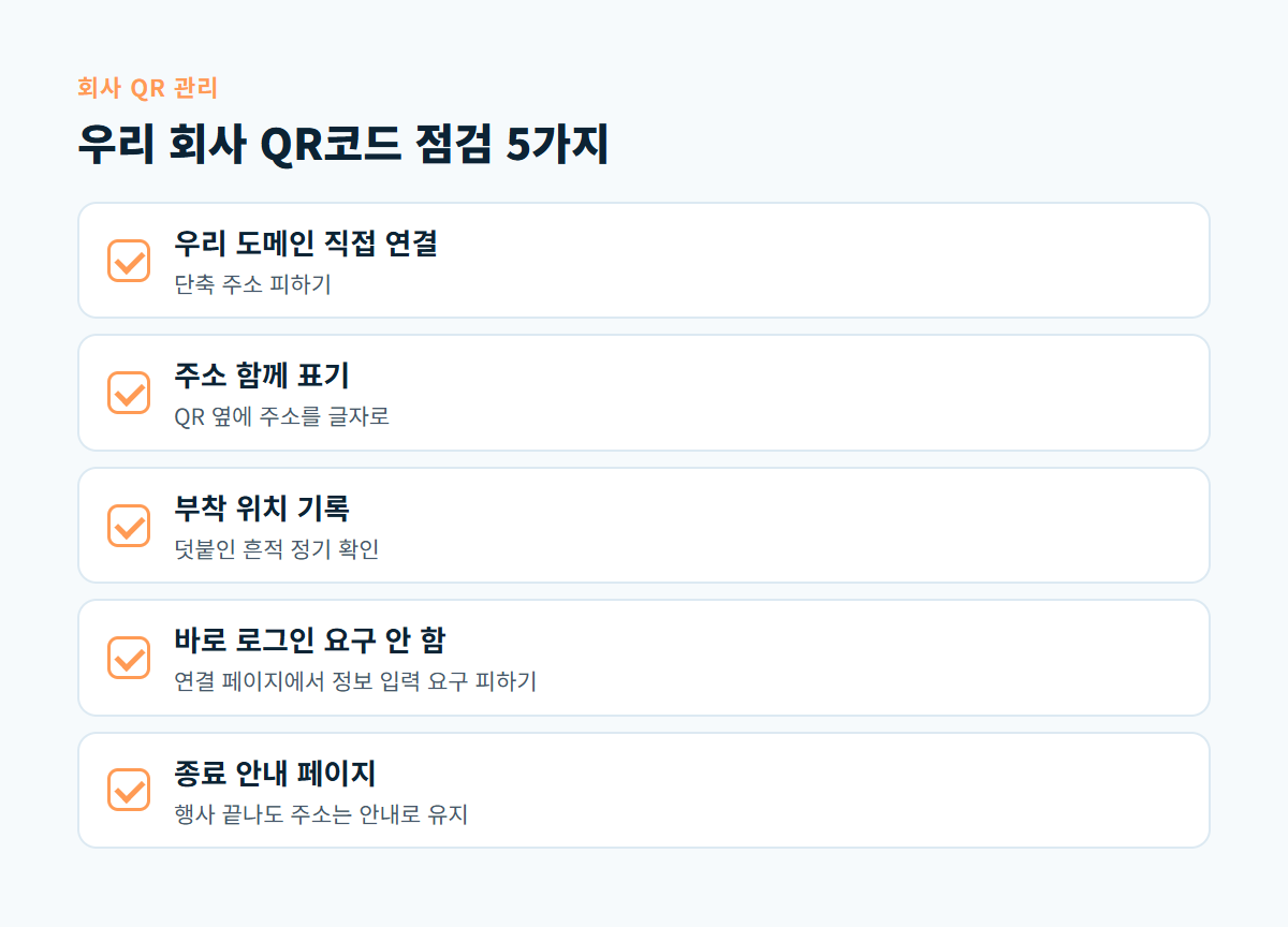 우리 도메인 직접 연결, 주소 함께 표기, 부착 위치 기록과 점검, 바로 로그인 요구 안 하기, 종료 안내 페이지 다섯 가지 점검 카드