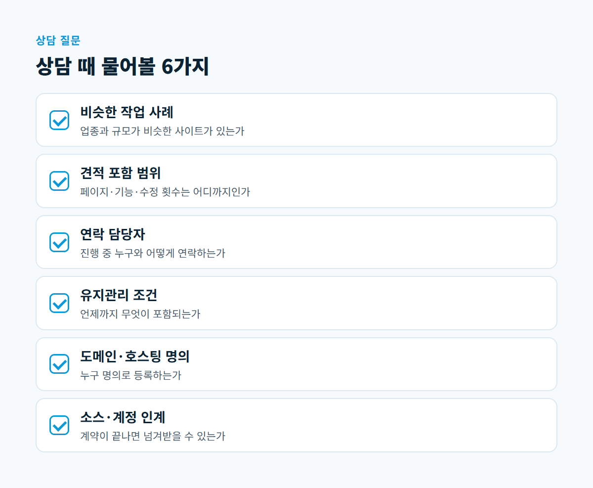 작업 사례, 견적 포함 범위, 연락 담당자, 유지관리 조건, 도메인 명의, 소스와 계정 인계까지 상담 때 물어볼 질문 6가지 체크리스트