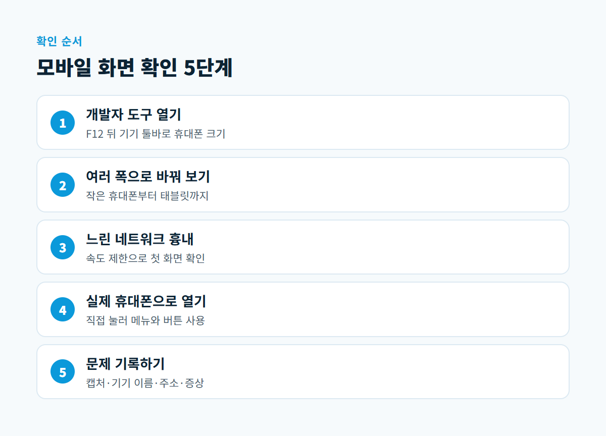 개발자 도구 열기, 여러 폭으로 바꿔 보기, 느린 네트워크 흉내 내기, 실제 휴대폰으로 열기, 문제 기록하기의 5단계 순서도