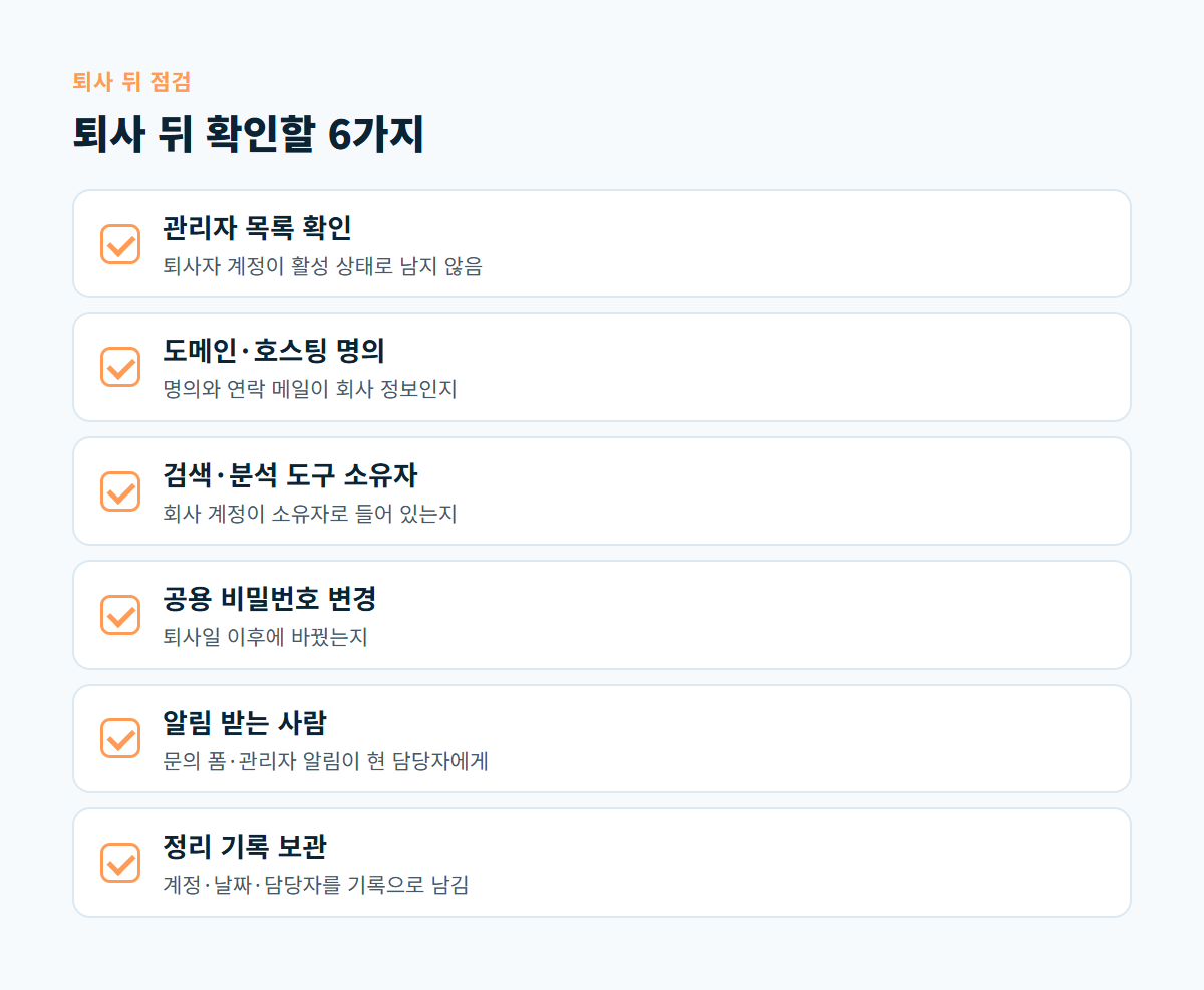 관리자 목록 확인부터 정리 기록 보관까지 퇴사 뒤 확인할 6가지 계정 점검 카드