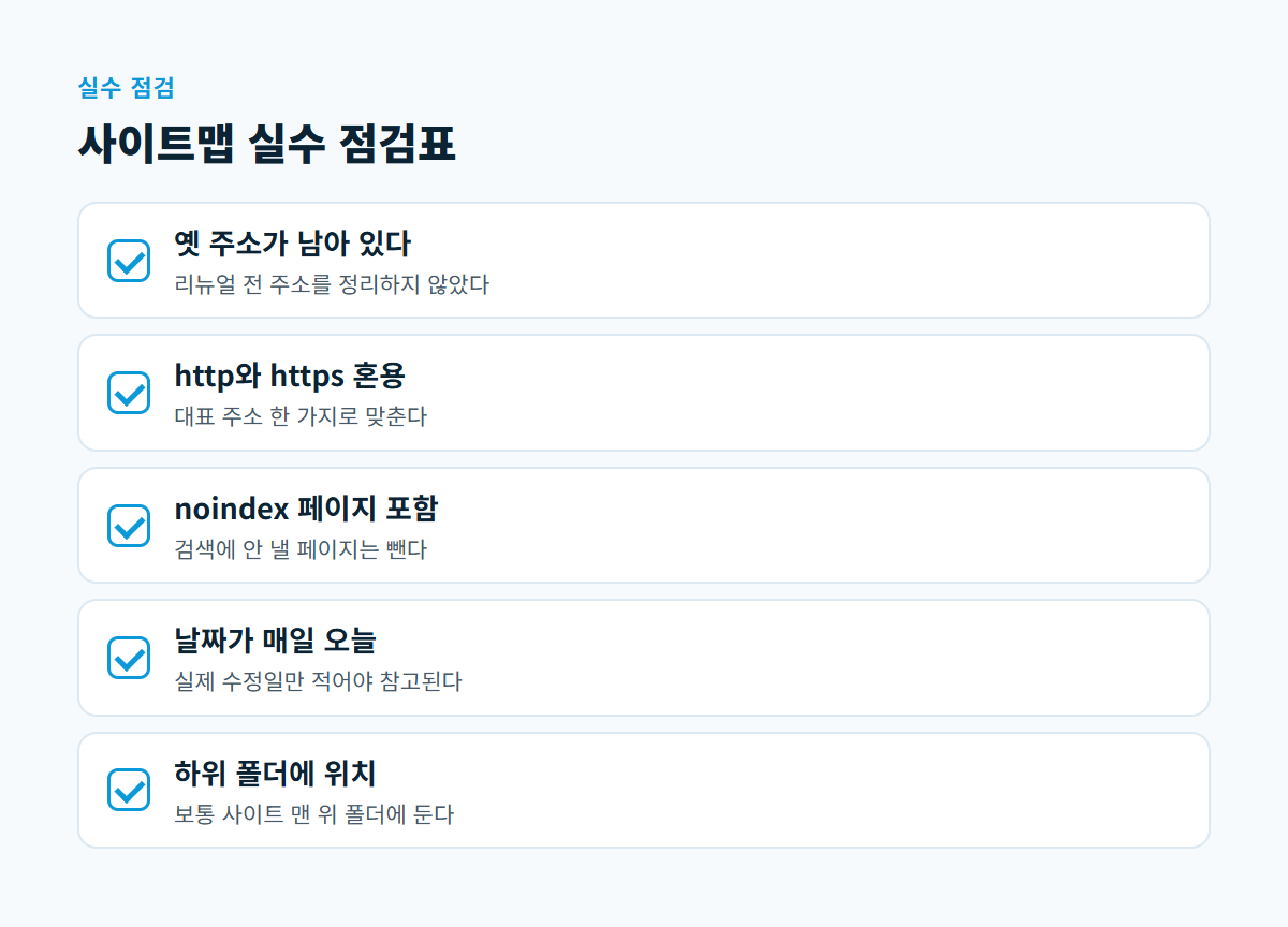 옛 주소 잔존, http와 https 혼용, noindex 페이지 포함, 날짜 자동 갱신, 하위 폴더 위치의 다섯 가지 점검 항목 체크리스트