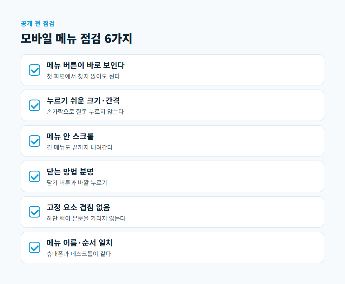 메뉴 버튼 노출, 누르기 쉬운 크기, 메뉴 안 스크롤, 닫는 방법, 고정 요소 겹침, 메뉴 이름 일치를 점검하는 체크리스트