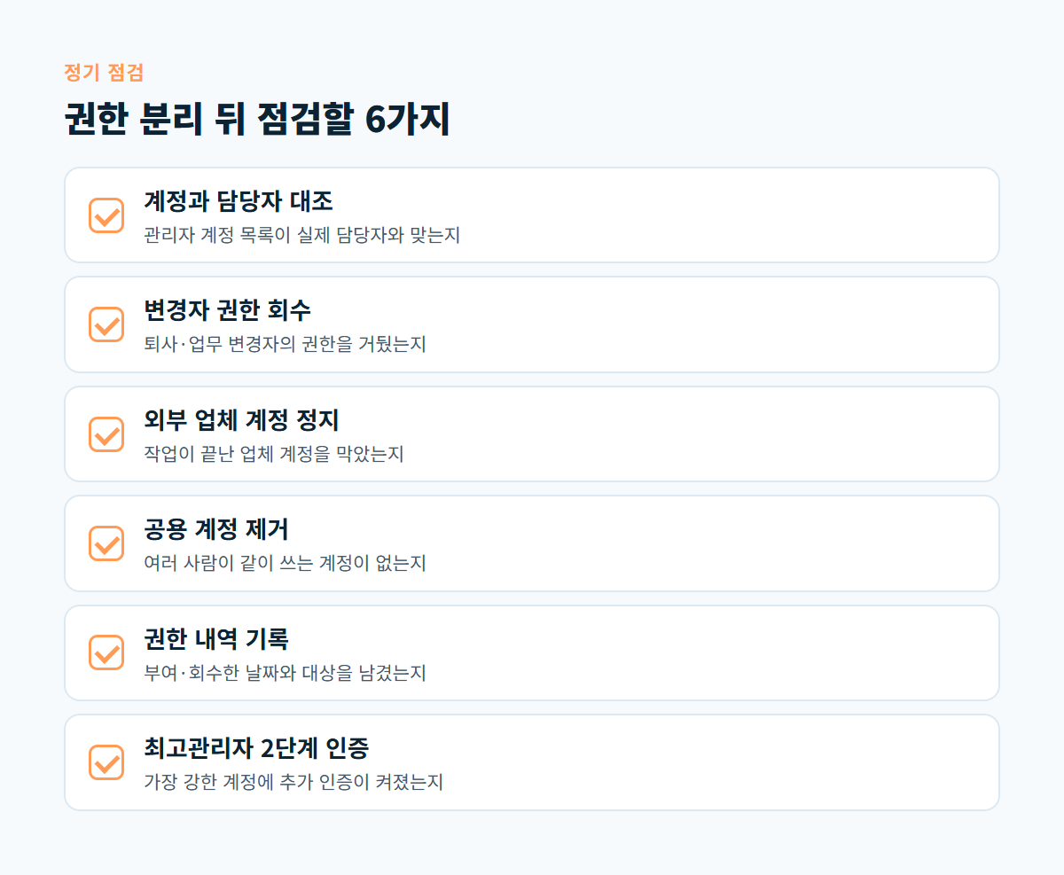 계정 목록 대조부터 최고관리자 2단계 인증까지 관리자 권한 분리 뒤 정기 점검할 6가지 항목 체크리스트